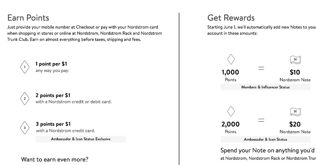 Nordstrom Loyalty Points